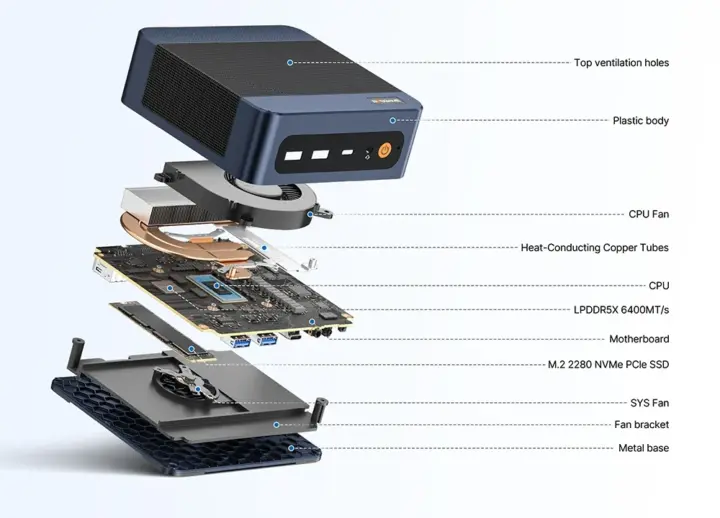 Conception interne du mini PC BOSGAME E6 ECO Conception interne du mini PC BOSGAME E6 ECO