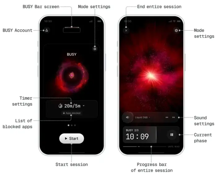 Application BUSYBar