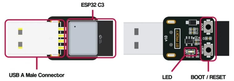 Guide d'utilisation de BT Proxy 1 BT Proxy User Guide