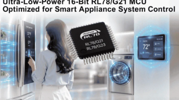 Renesas Expands RL78 Family with Ultra-Low-Power 16-Bit RL78/G21 MCU Optimized for Smart Appliance System Control